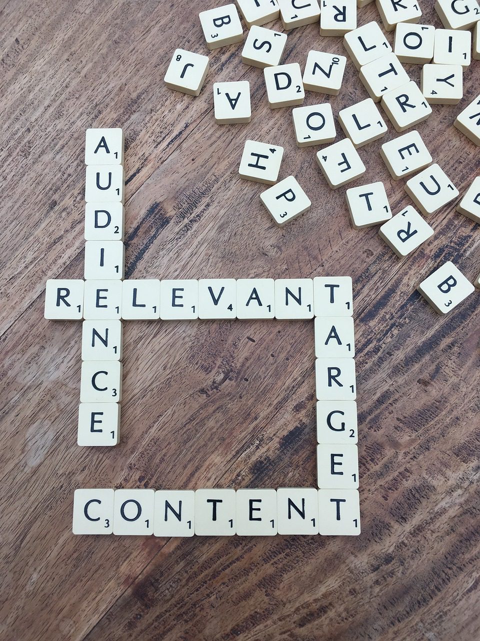 Scrabble tiles spelling the word 'content'